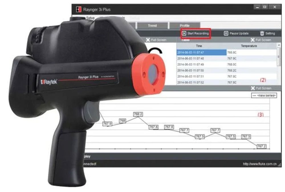 Infrared Temperature Measurement